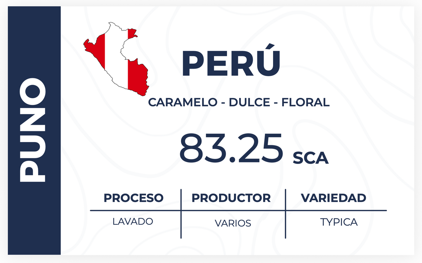 Decaffeinated – Brazil | Specialty Coffee 84 SCA