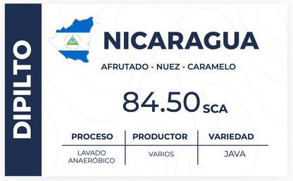 Decaffeinated – Brazil | Specialty Coffee 84 SCA