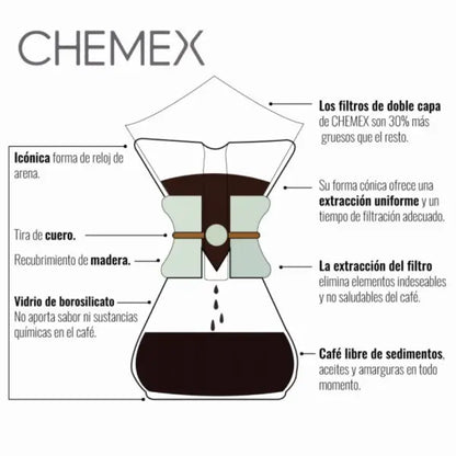 Chemex Classic 3 Cup | Compact filter coffee maker